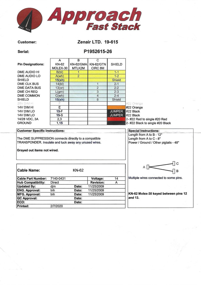 avionics cable