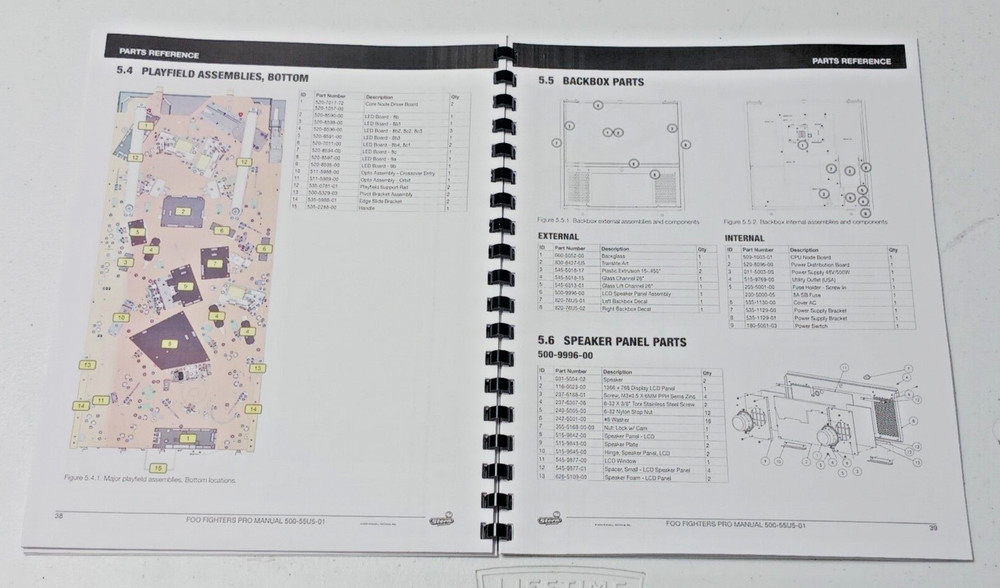 FOO FIGHTERS, PRO, STERN, SERVICE AND OPERATION MANUAL