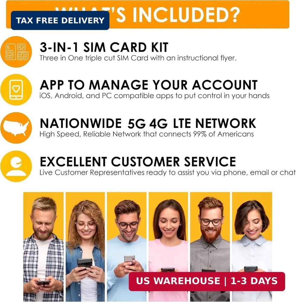 Versatile GPS Tracker SIM Card Kit - Standard, Micro, Nano Sizes for All Devices