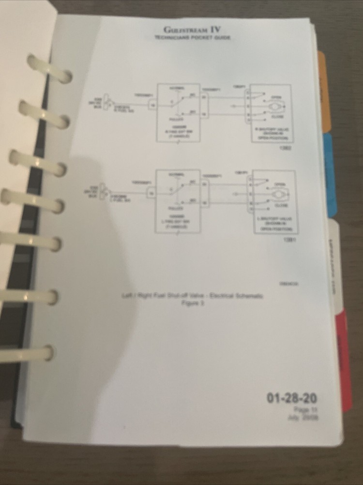 Gulfstream IV Technician Pocket Guide Revision 12 2009
