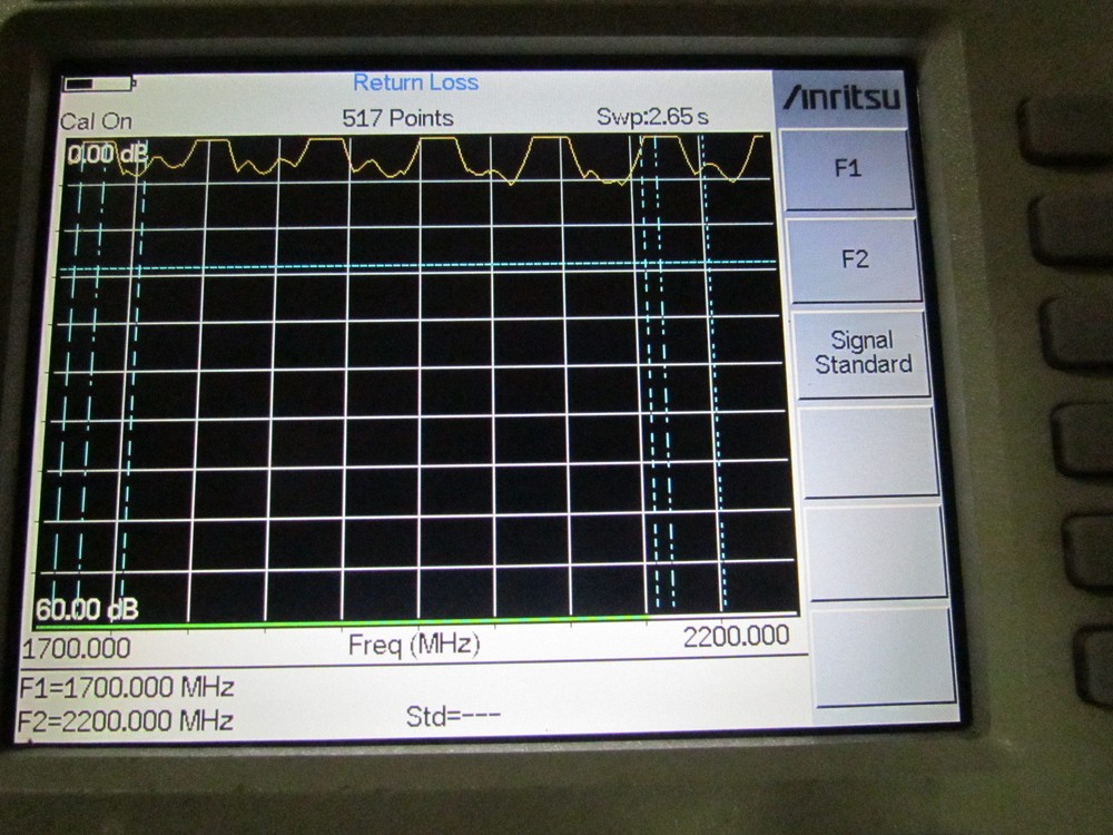 Anritsu S331D SiteMaster Cable & Antenna Analyzer Opt3 Color Screen