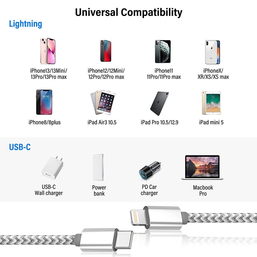 Braided iPhone to Type-C Fast Charging Data SYNC Charger Cable Cord 3/6/10FT Lot