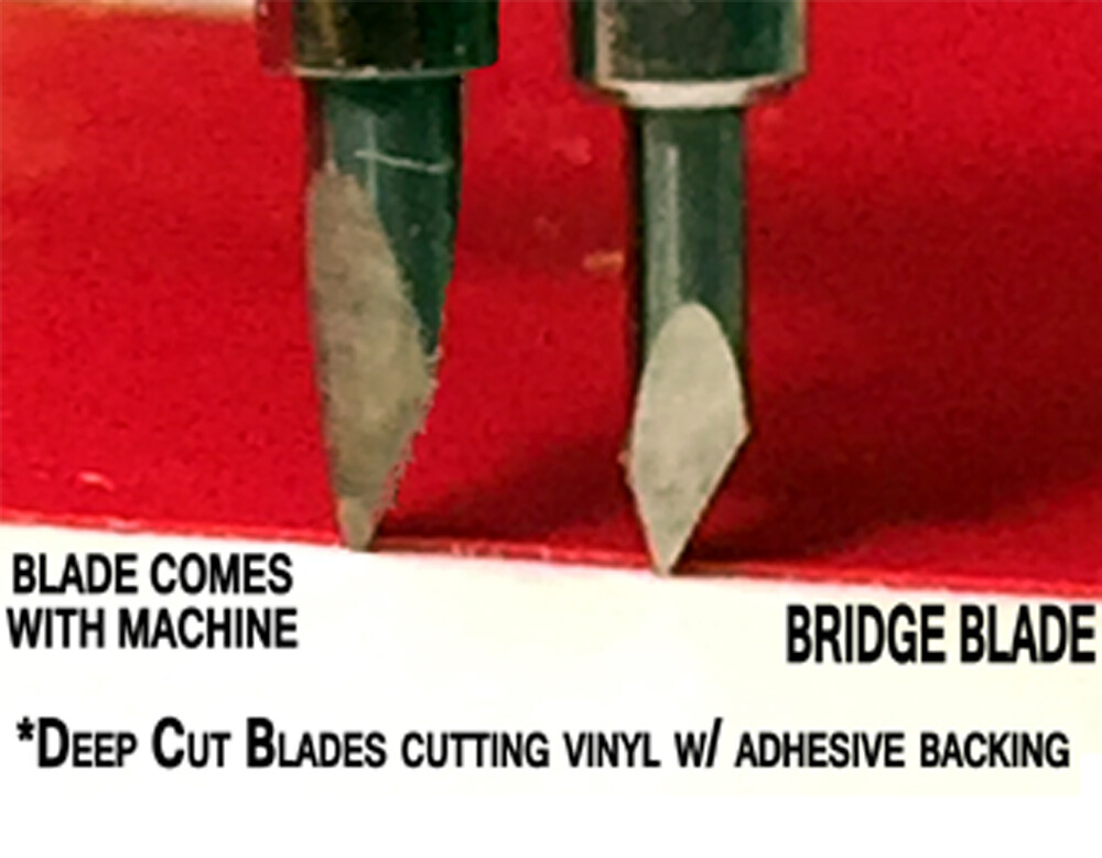 Roland 3-Pack Type Replacement Cemented Carbide Blade Set 45 Degree