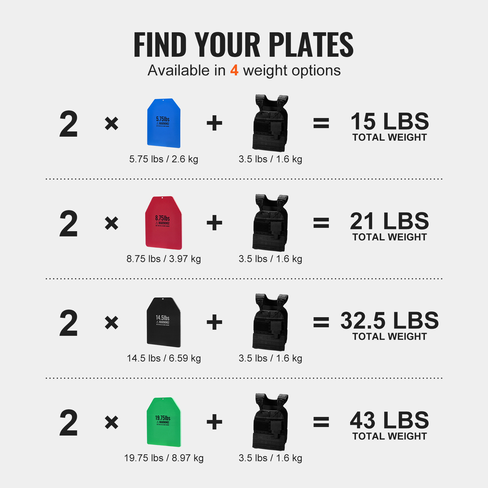 Weight Vest Plates for Strength Training Running Workout 2x14.5 LB Plates