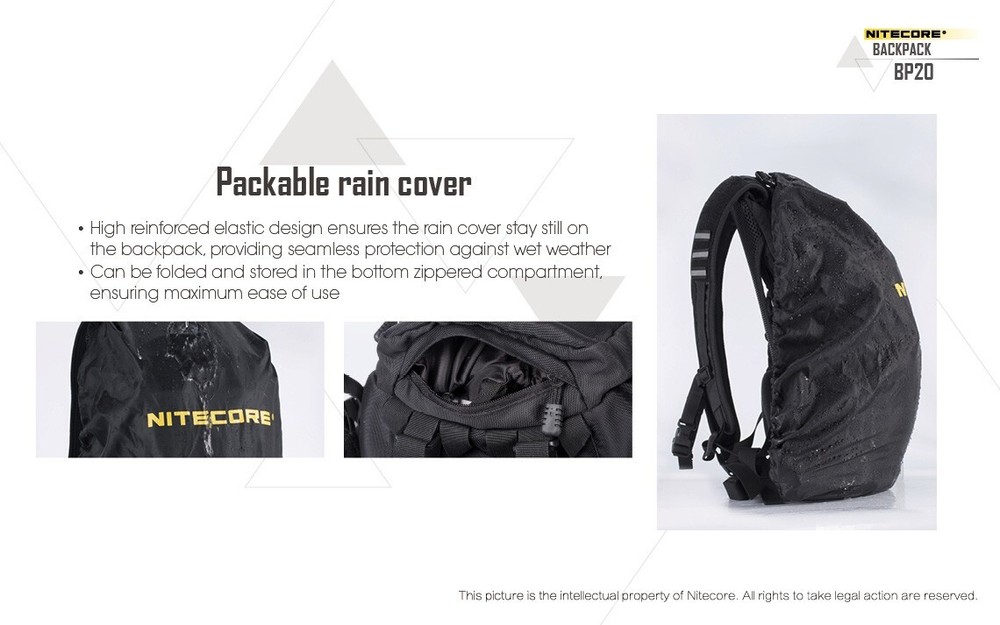 Nitecore BP20 Backpack