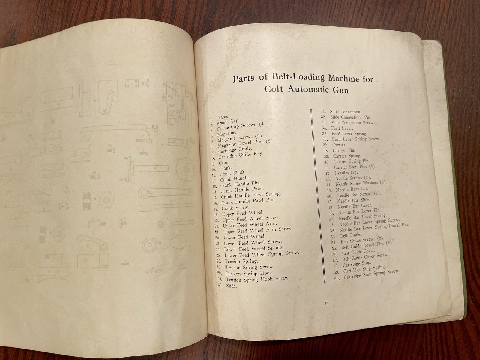RARE~Antique~COLT’s AUTOMATIC (MACHINE) GUN MODEL 1914 MANUAL WW1~ORIGINAL!!