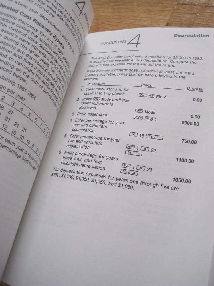 Texas Instruments Professional Business Analyst Guide/ Manual