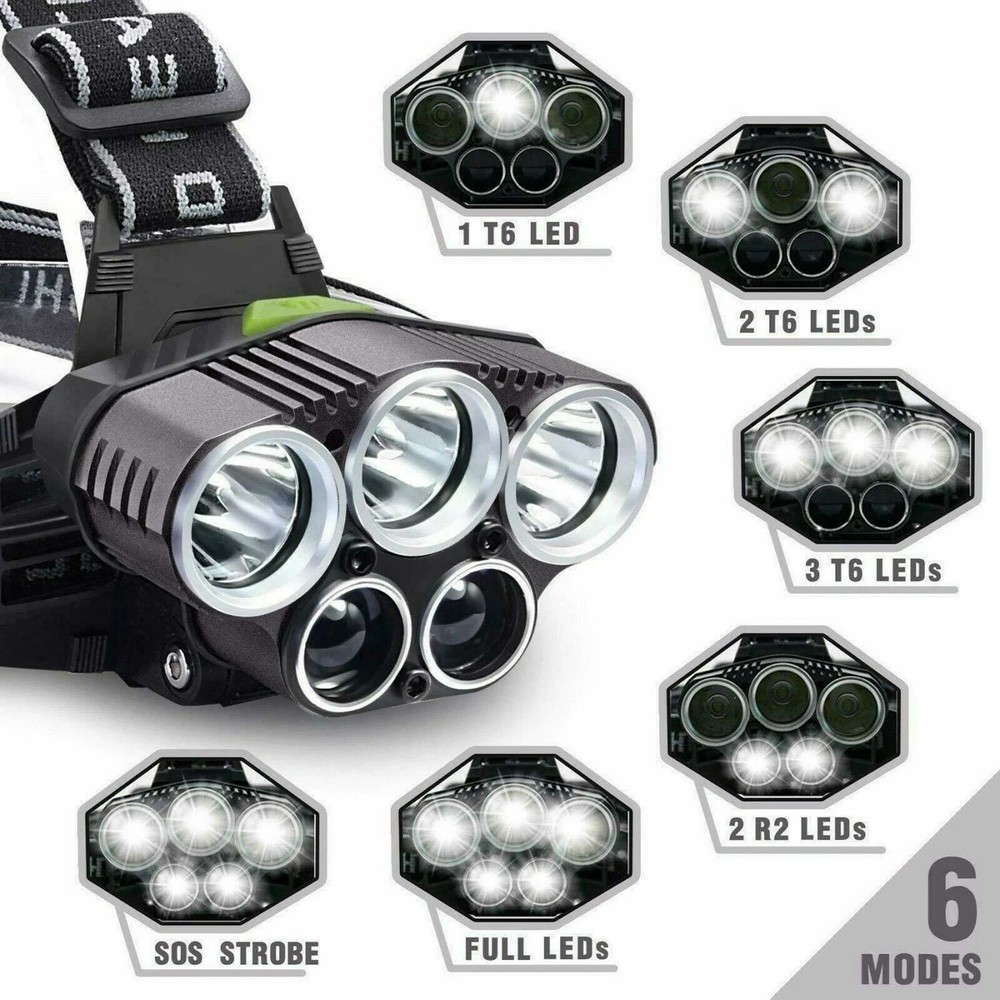 COB LED Headlamp USB Rechargeable Headlight 8 Modes Head Torch 5LEDs