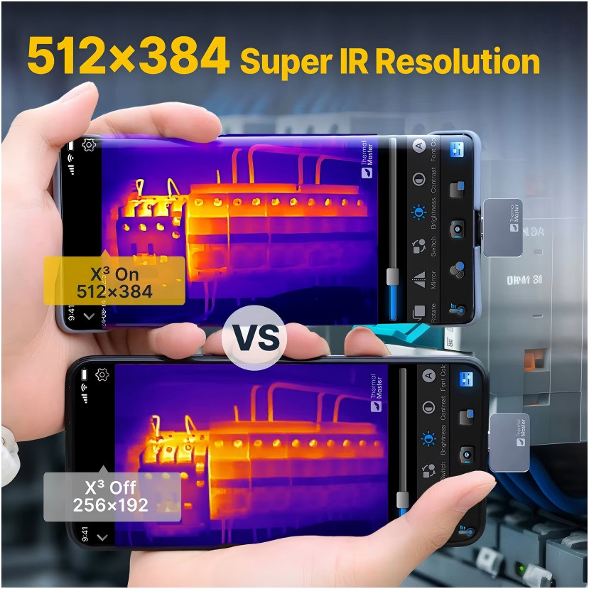 Thermal Master P2 Pro Infrared Thermal Imager Camera With Macro Lens For Android