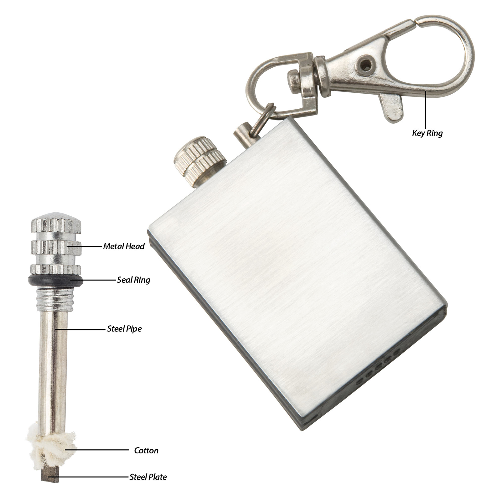 Permanent Match Fire Starter Survival Flint Metal Lighter New