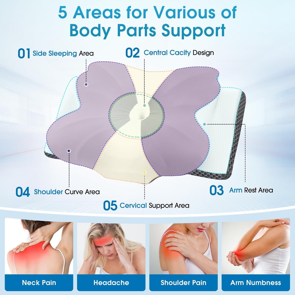Cooling Cervical Memory Foam Pillow - Ergonomic Neck Support for Side & Back