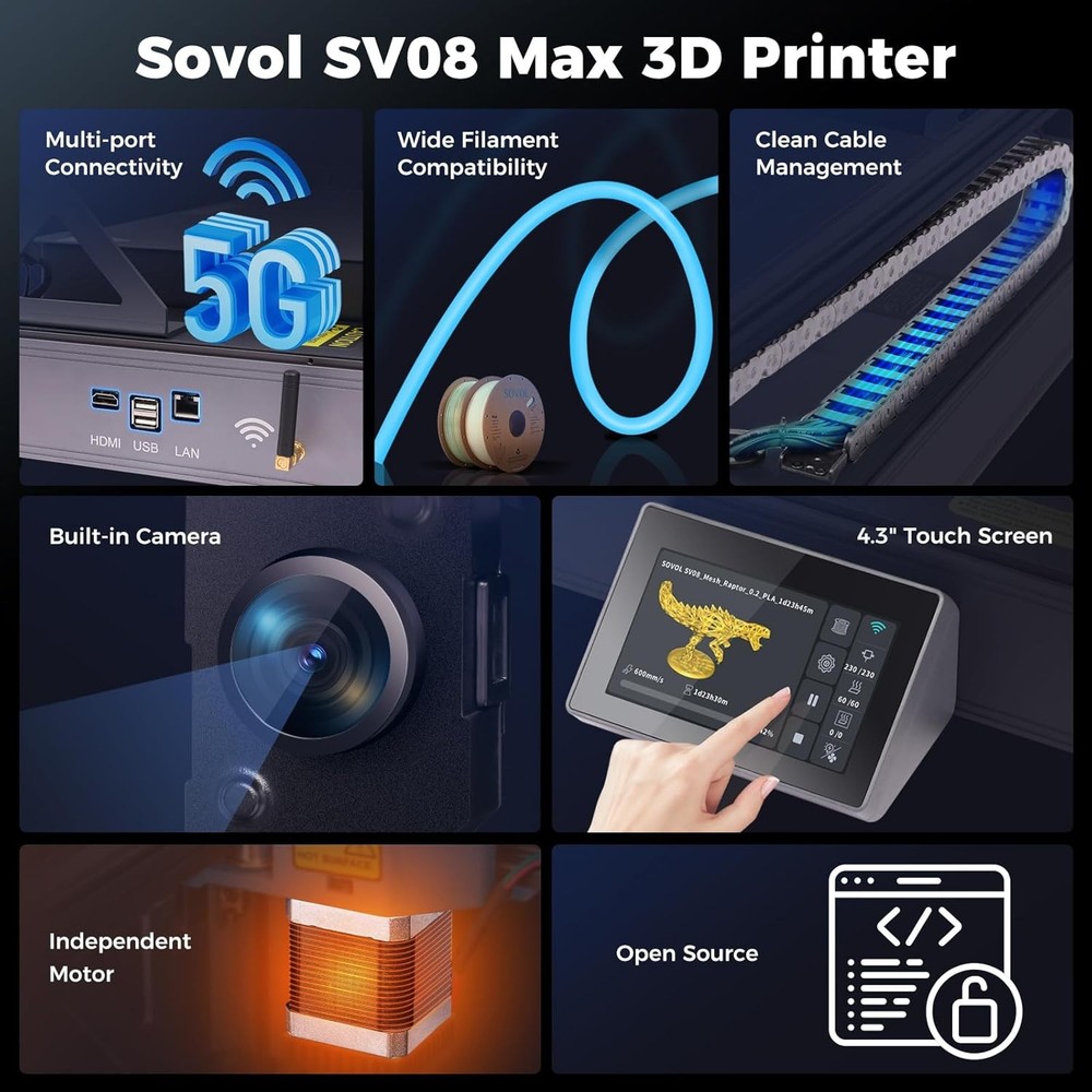 Sovol SV08 MAX 3D Printer Voron 2.4 Open Source 700mm/s High Speed Eddy Current