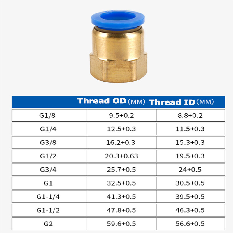 PCF Pneumatic Compressed Air Clutch Hose Fitting Quick Coupling Adapter 4mm-16mm