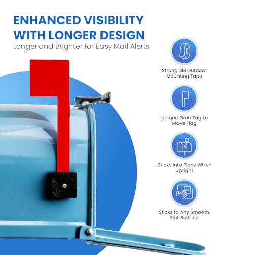 No Tools Needed Sturdy Mailbox Flag Replacement Post Mount Mailbox Flag (2PACK)