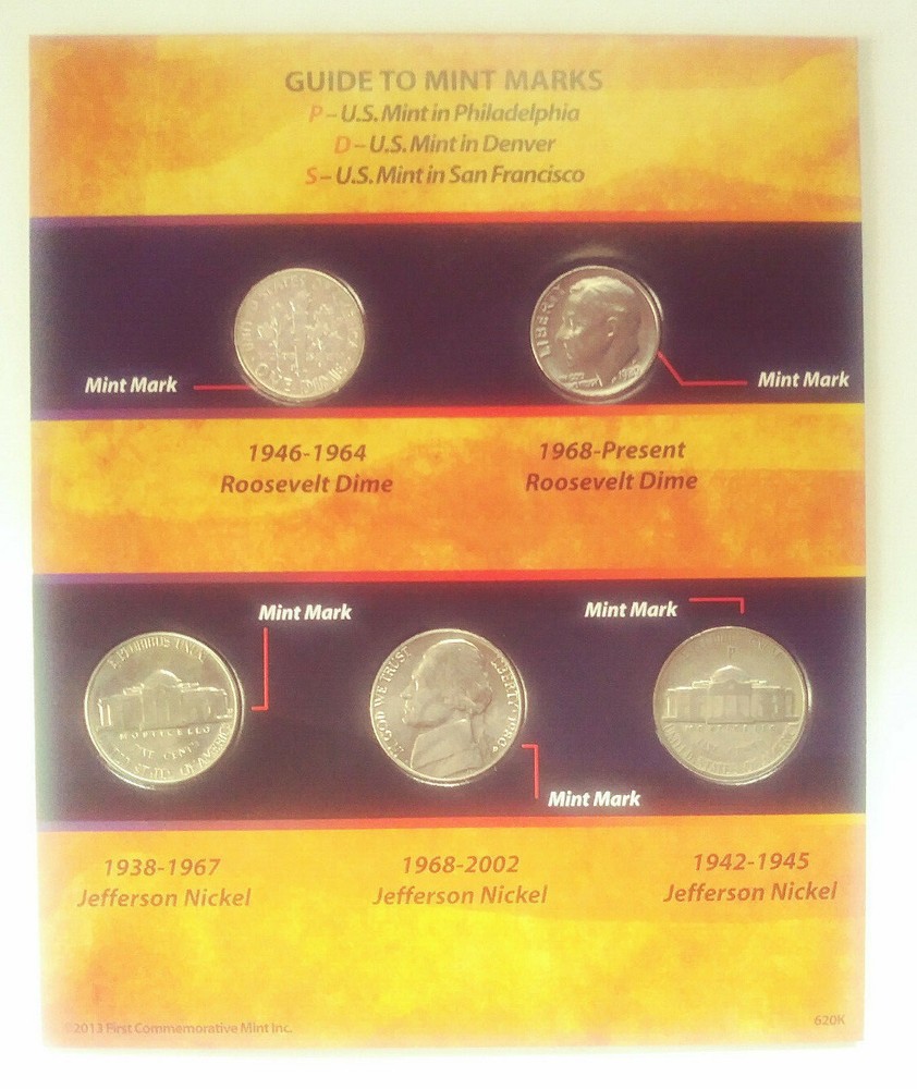 Changing Mint Marks Guide to Mint Marks 5 Coin Set (#US-188)