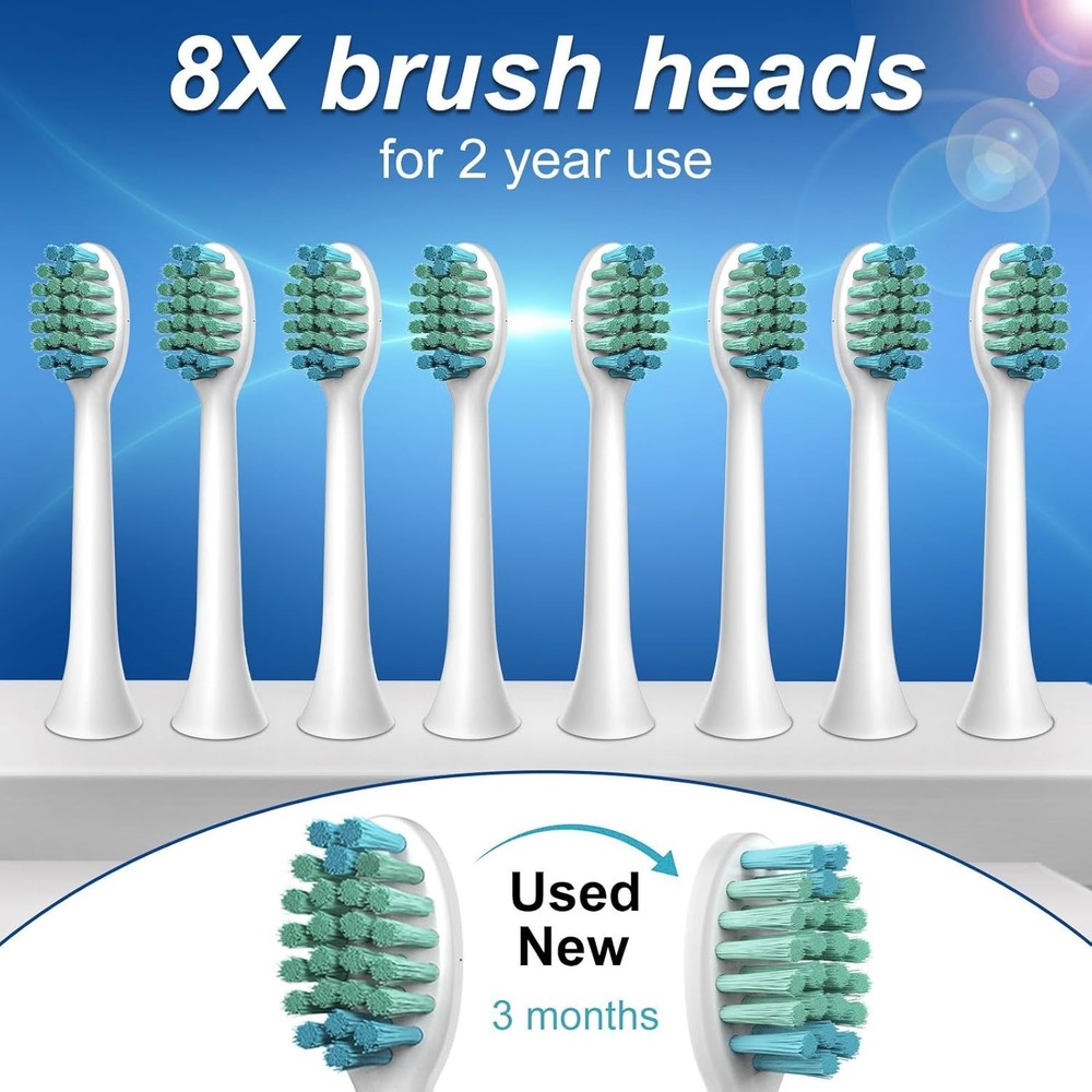 Ultimate Waterproof Sonic Toothbrush - 6 Modes, Smart Timer & Lightweight Design