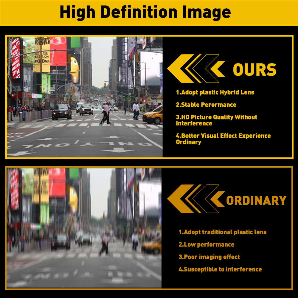 For 2010-2017 Chevy Equinox Rear View Back Up Backup Reverse Parking Camera EOA