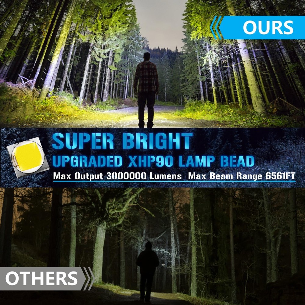 Spotlight 3000000 Lumens, 9 Modes Rechargeable Spotlight Flashlight with 350°...