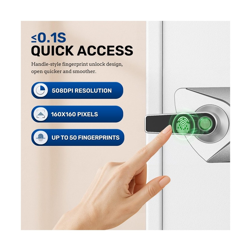 BlackSmith Home Safe Box 1.5 Cub Quick Access Biometric Safe with LCD Display...