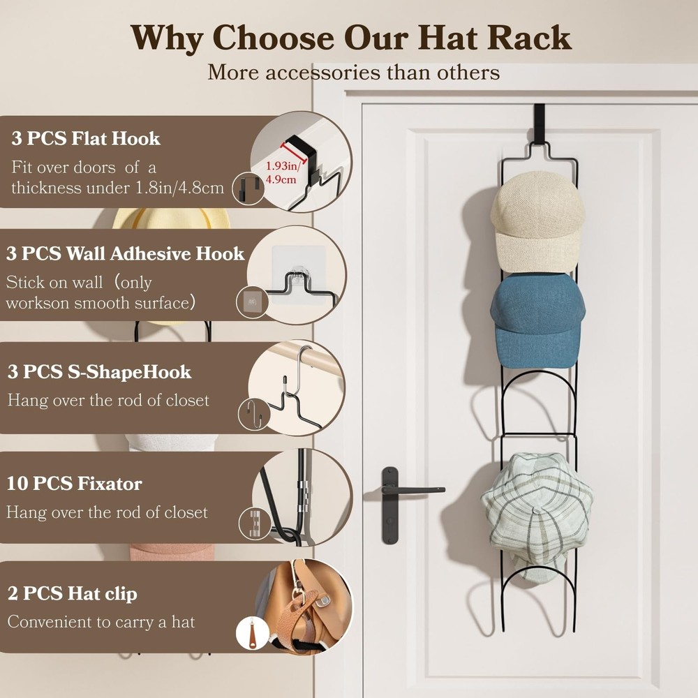 18 Pack Over The Door Hat Organizer for baseball caps | Multi-Functional Basebal