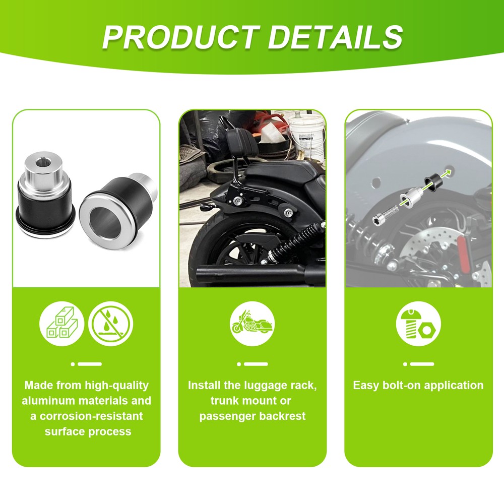Docking Spools Mount Kit For 2019-2025 Indian Springfield Chieftain Roadmaster