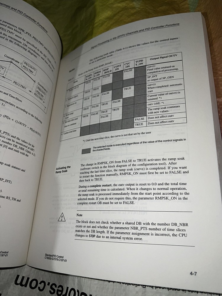 Siemens Simatic standard PID Control user manual