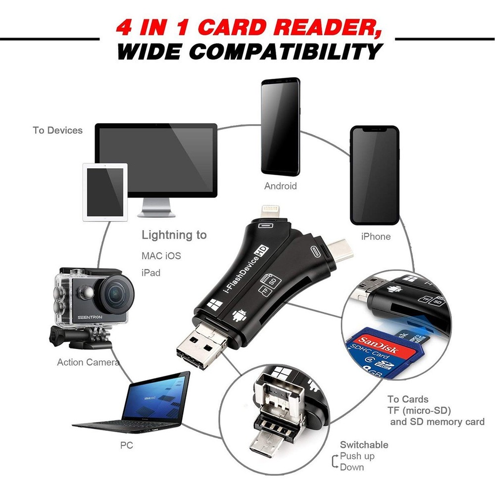 Compact Memory Card Reader for iPhone Android Travel Camera Accessory