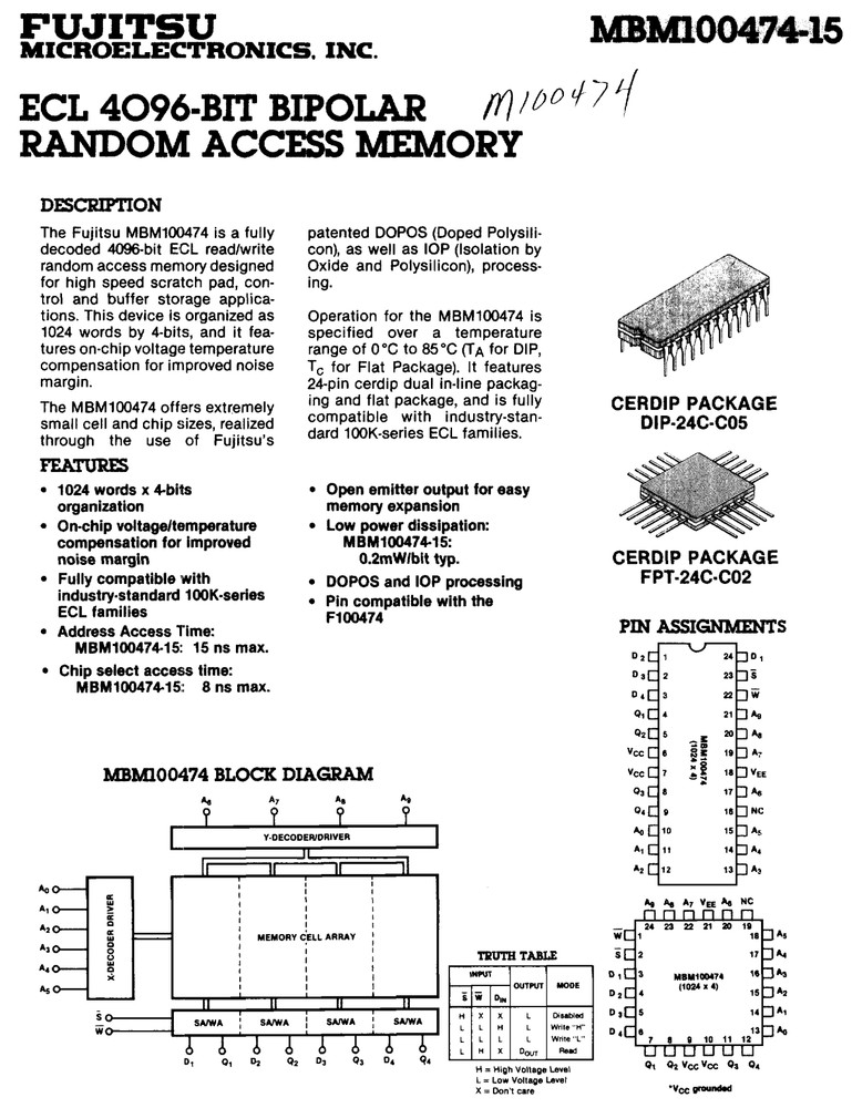 MBM100474-15 FUJITSU ECL 4K Bipolar Random Access Memory 1024x4 bit Ceramic IC