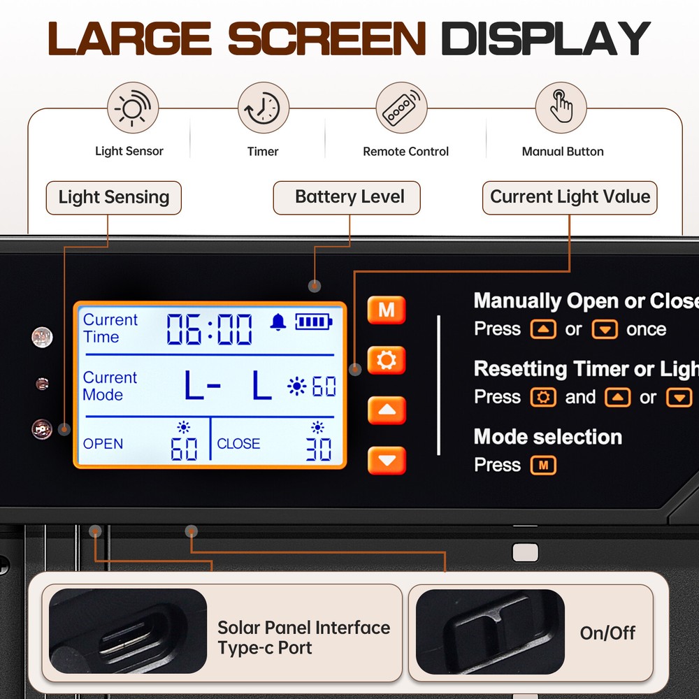 Automatic Chicken Coop Door with Anti Pinch/Timer/LED Screen/Light Sensor/USB