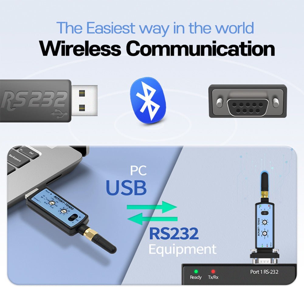 CHIPSEN RCPORT-TD420 Serial to Bluetooth Wireless RS232 USB Adapter