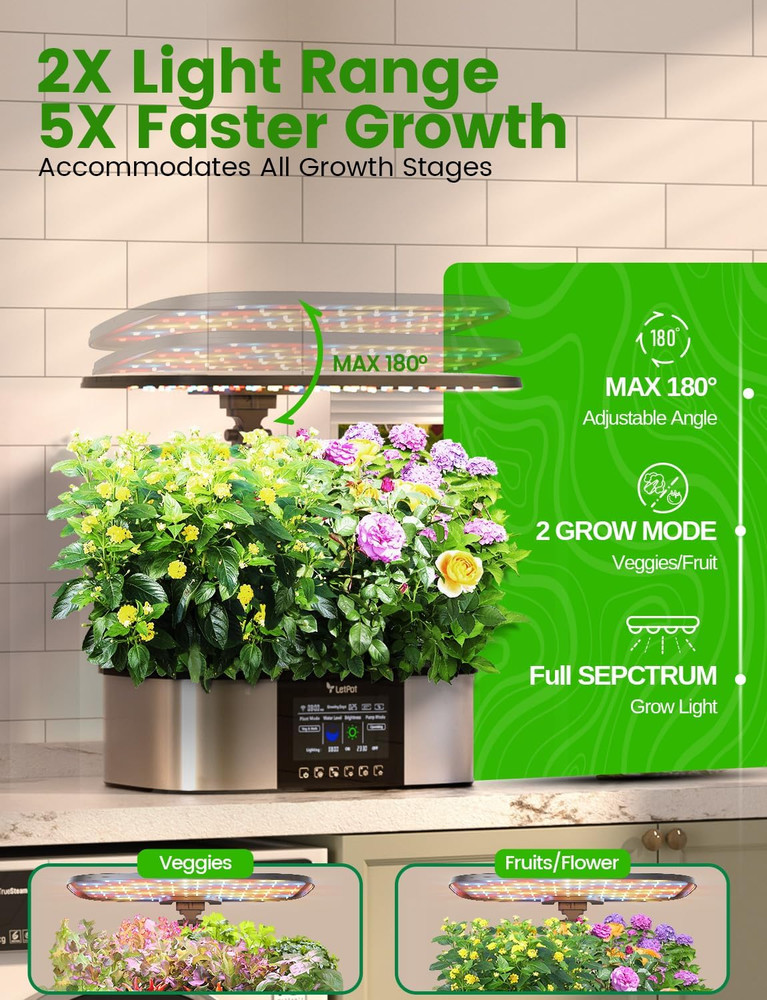 Lph-Max Hydroponics Growing System Kit, 21 Pods APP & Wifi Automatic Controlled