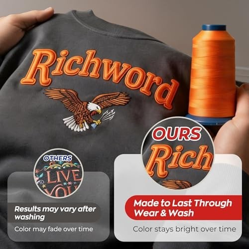 40WT Polyester Embroidery Thread Kit - 15 Colors, 4000M Cones, Studio Essentials