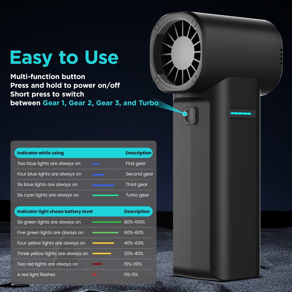 Compressed Duster, High-Power Duster with Brushless Motor, 4-Gear Adjustable ...