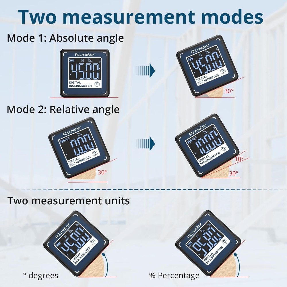 ALLmeter Mini Digital Rechargeable Level Box Protractor Angle Finder Level Ga...