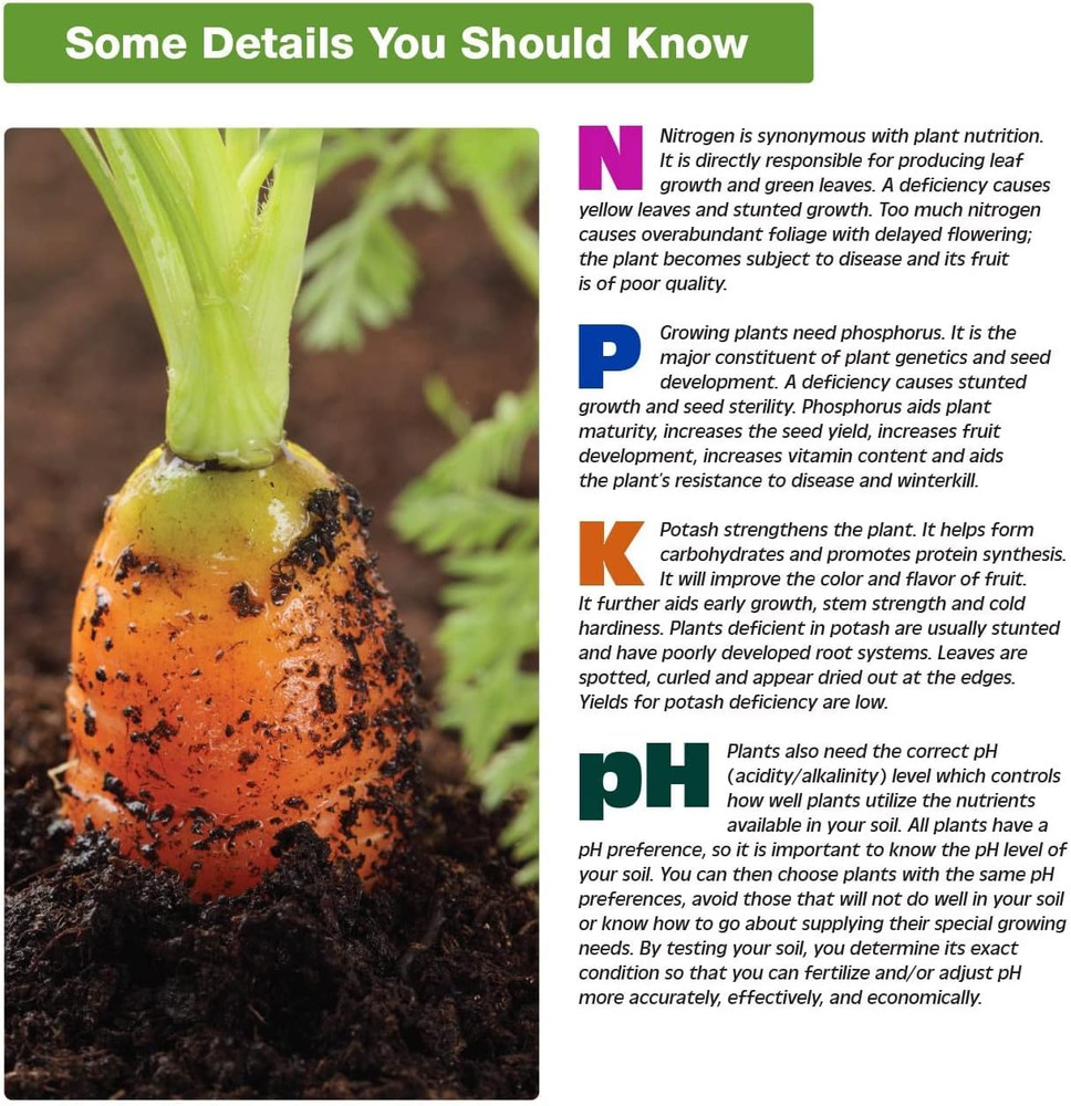 Soil Test Kit