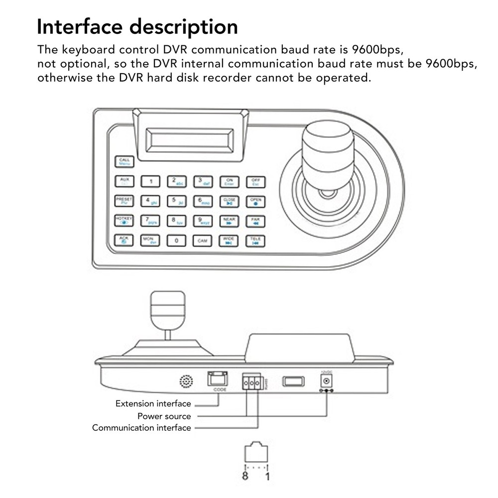 EU Plug 3D PTZ Camera Controller Strong Compatibility LCD Display With Joystick