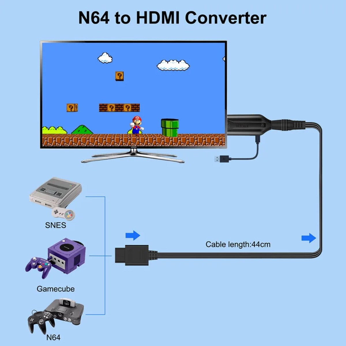 N64 To HDMI Converter Adapter HD 720P/1080P Cable for Nintendo N64 GameCube SNES