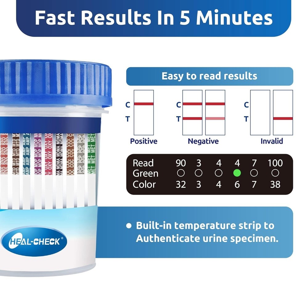 3 Pack Instant Drug Urine Test Cup 12 Panel,Testing 12 Different Drugs, Multi-Dr