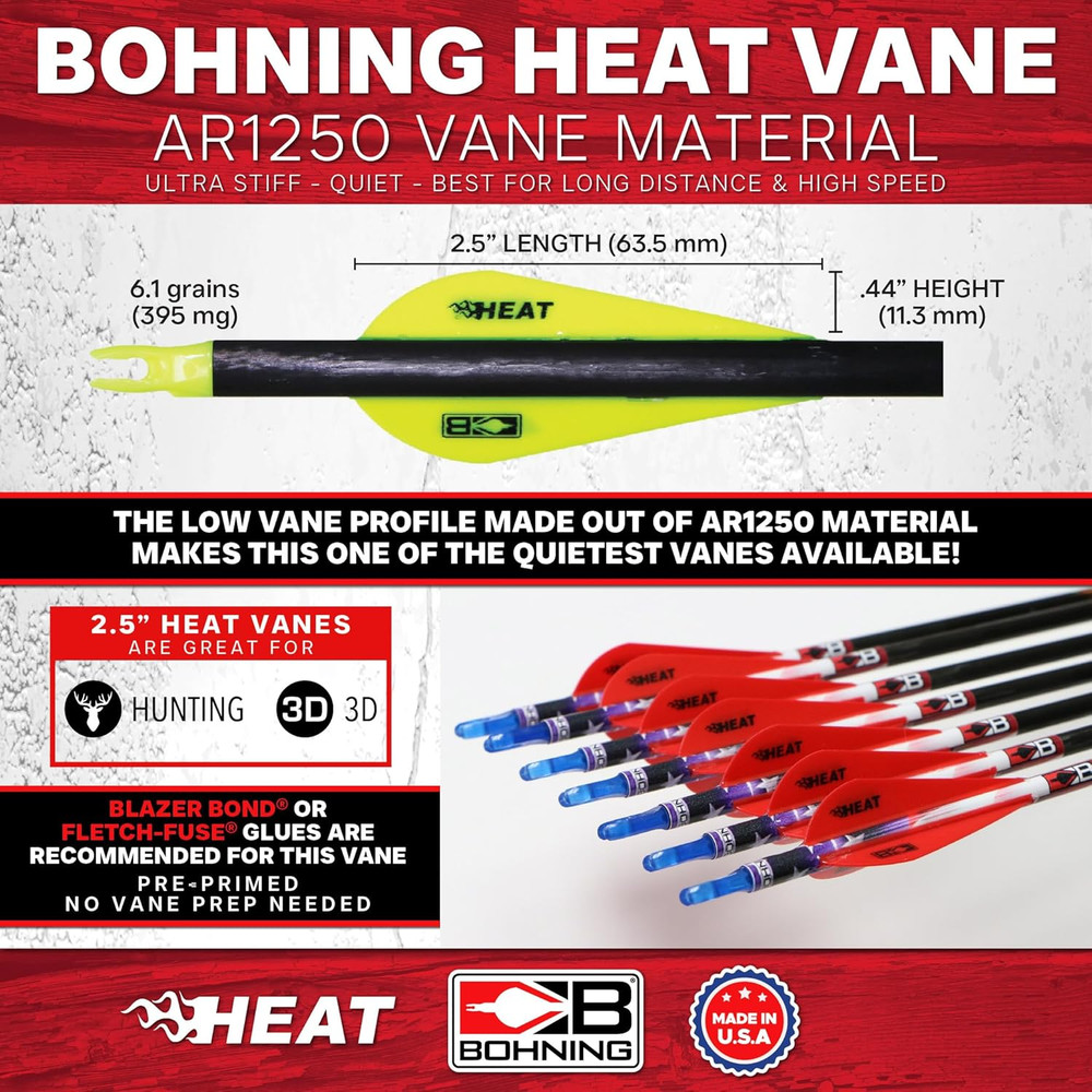 heat Vane