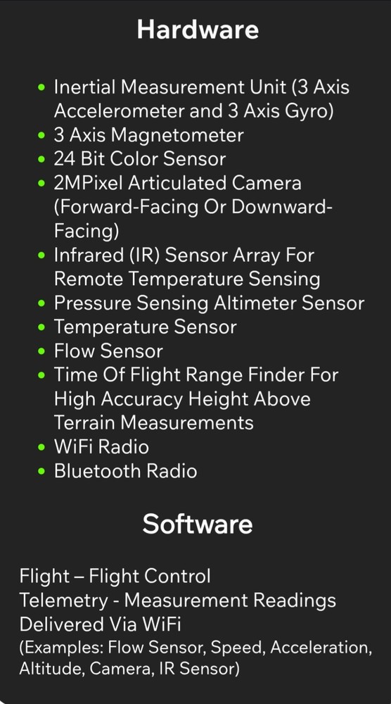 For The Win Robotics STEM Hopper Drone Kit & Case