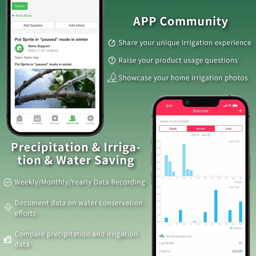 Smart Sprinkler Controller 12 Zones Sprinkler Timer App-Based Irrigation Control