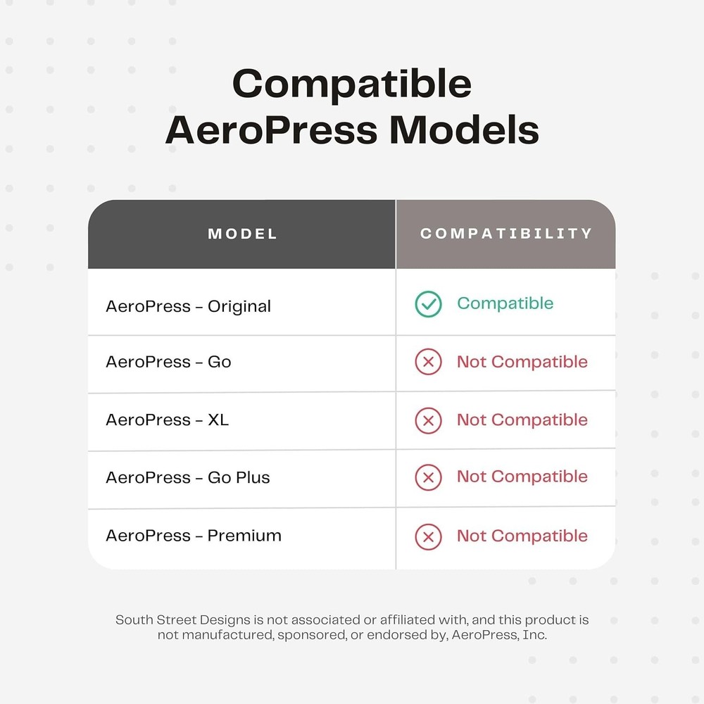 AeroPress® Coffee & Espresso Maker Replacement Filter Cap