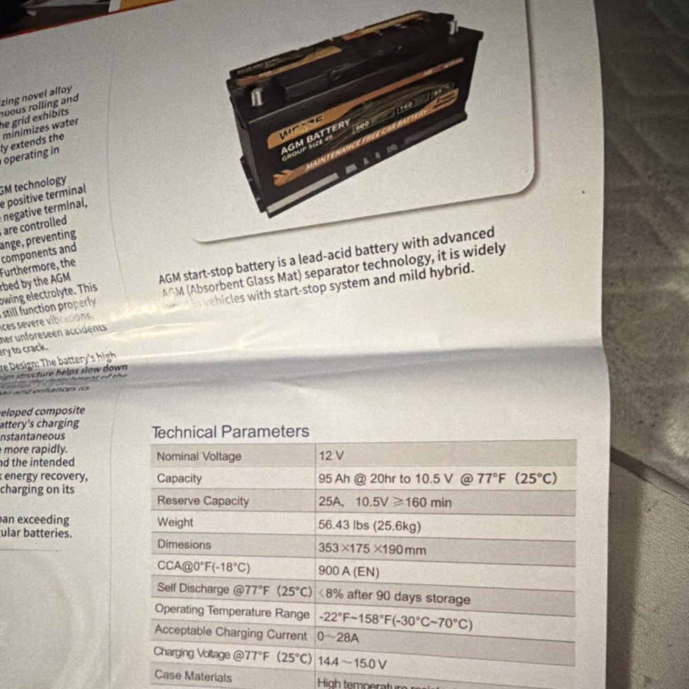 Brand New In Box 49 Group AGM Battery