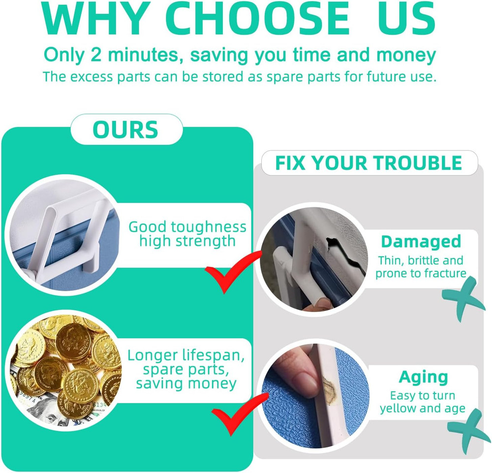 Cooler Handle Replacement Kit for Coleman Xtreme & 2-Way,Double-Layer Durable...