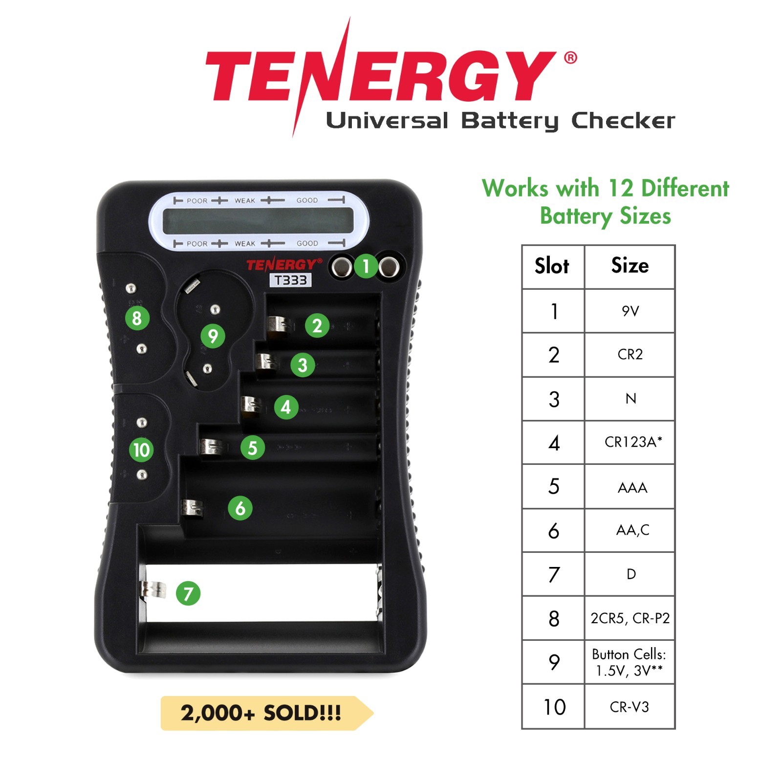 Tenergy T-333 Universal Battery Tester AA/AAA/C/D/9V/CR123A/CR2/CRV3/2CR5/CRP2