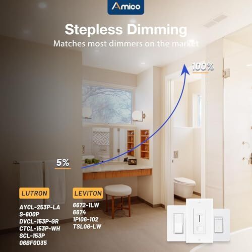 6 Pack 2 Inch 5CCT Ultra-Thin LED Canless Recessed Ceiling Light with