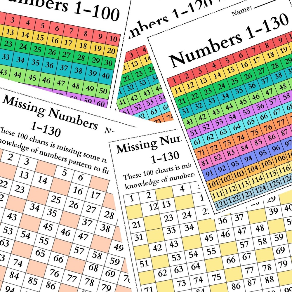Missing Numbers Worksheets Printable | Math Practice | Digital Download