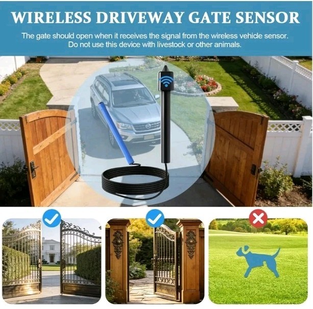 Vehicle Exit Sensor Kit For Ghost Controls Driveway Door Opening Systems