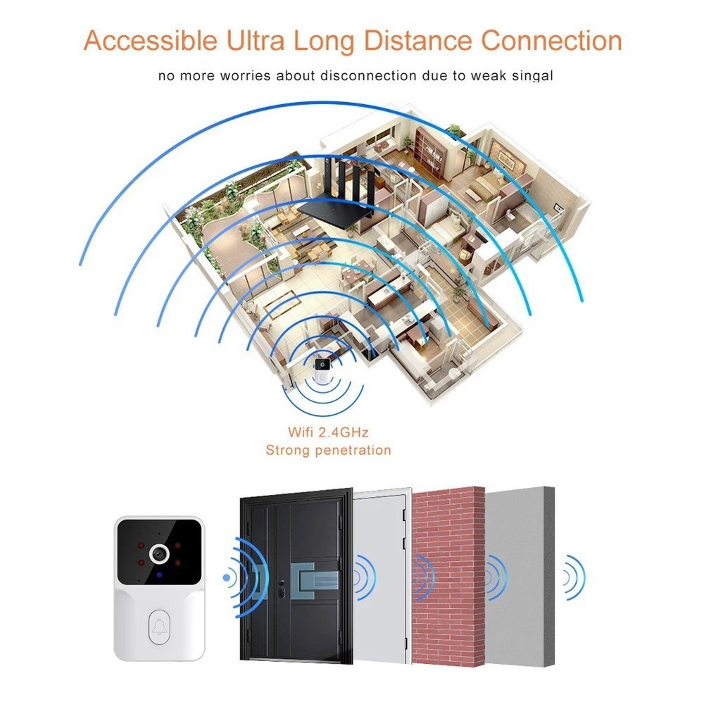 Smart Wireless WiFi Doorbell Camera Phone Door Ring Video Intercom Security Bell