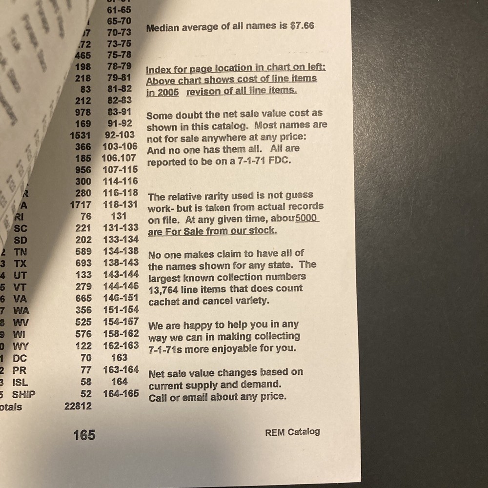 “The 7-1-71 Affair" FDC USPS Service Day 1971 Covers - 2005 Edition